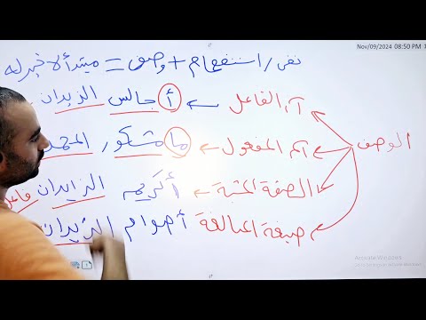 10 المبتدأ والخبر من كتاب قطر الندى وبل الصدى لابن هشام