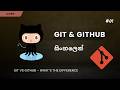 Git vs GitHub | Beginner Friendly Guide | Sinhala