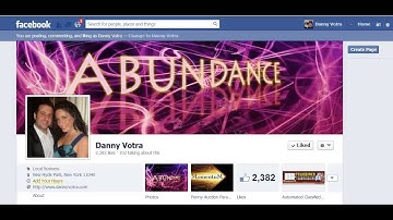 How to Create an Automated Sales Funnel using Facebook PPC, Video and a Blog