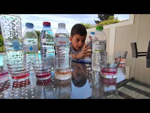 Ph test σε