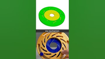 Iris Mechanism in SolidWorks | Satisfying Motion!