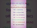 अर्ध चालक तत्व ट्रिक 2sec me याद करे #gk #railway #sscexam #staticgkforallcompetitiveexam