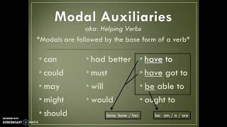 Intro to Modals