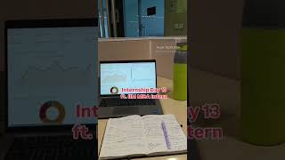 #iim #summerintern #iimkashipur #mbajourney #mba #iimahmedabad #cat2026 #grind #youtube #iit