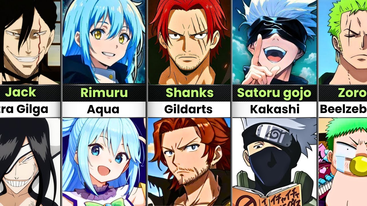 Most IDENTICAL Anime Characters You Won’t Believe!