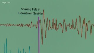 ShakeAlert earthquake early warning system in Washington screenshot 5