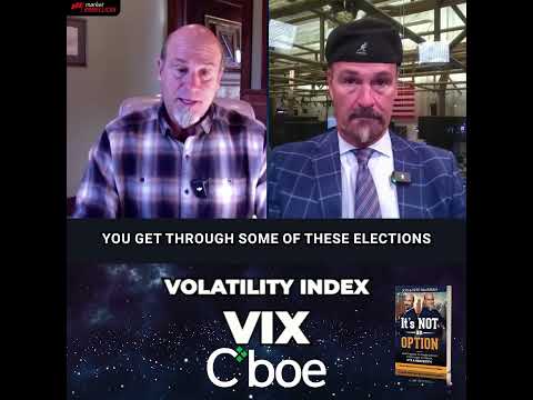 Volatility Index® @cboe October's #VIX rollercoaster: