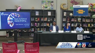 Guilford County Schools students are headed back to class. Here's everything you need to know