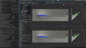 TTK usage tutorial - Uncertain starting vortex demo