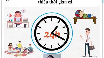 Kỹ năng quản lý thời gian
