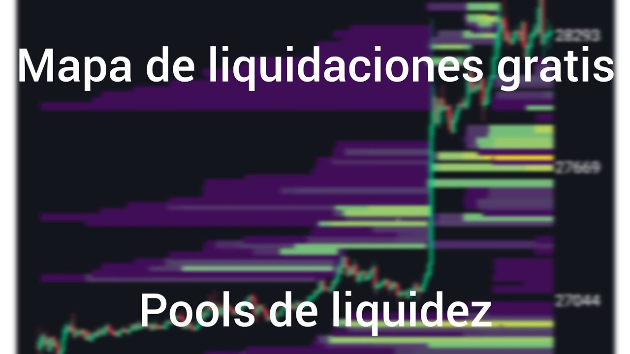 Mapa de liquidaciones gratis! 💯 | Trading | Bitcoin | Altcoins - YouTube