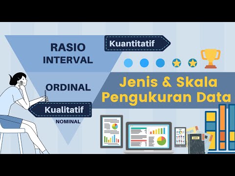 DATA DAN SKALA PENGUKURAN DALAM STATISTIKA || DISKRIT DAN KONTINU || NOMINAL ORDINAL INTERVAL RASIO