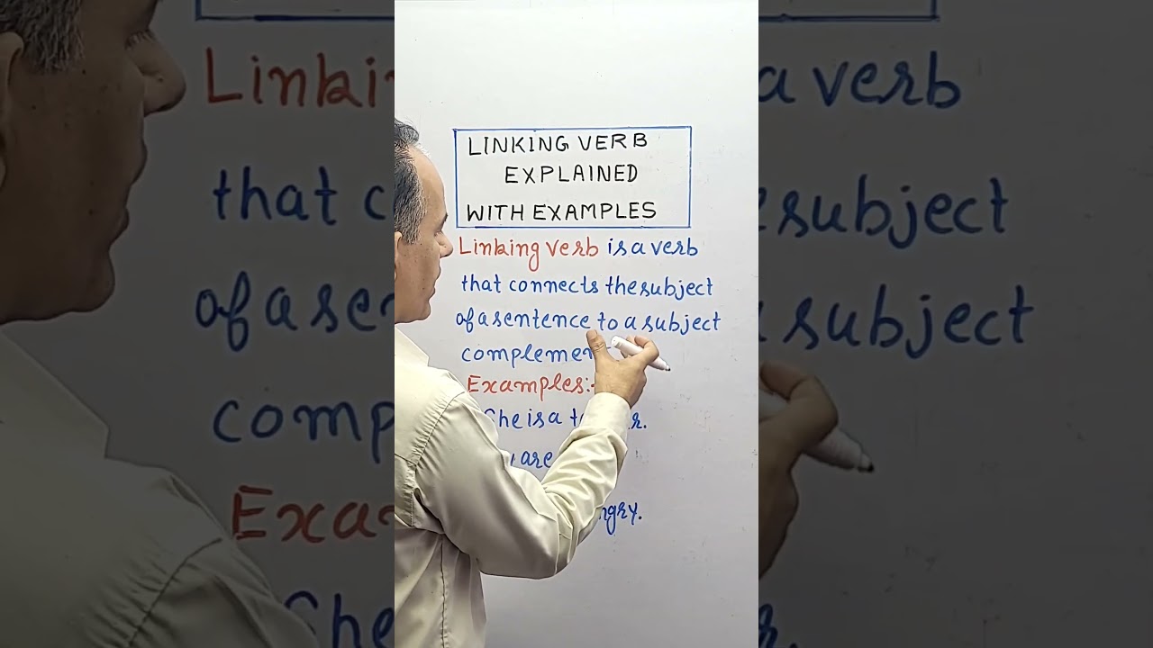 What Is a Linking Verb? – Simple Guide!