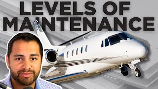 Levels of Maintenance & Programs