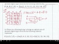 ECE 100 12 Karnaugh Maps with Minterm Expressions Example