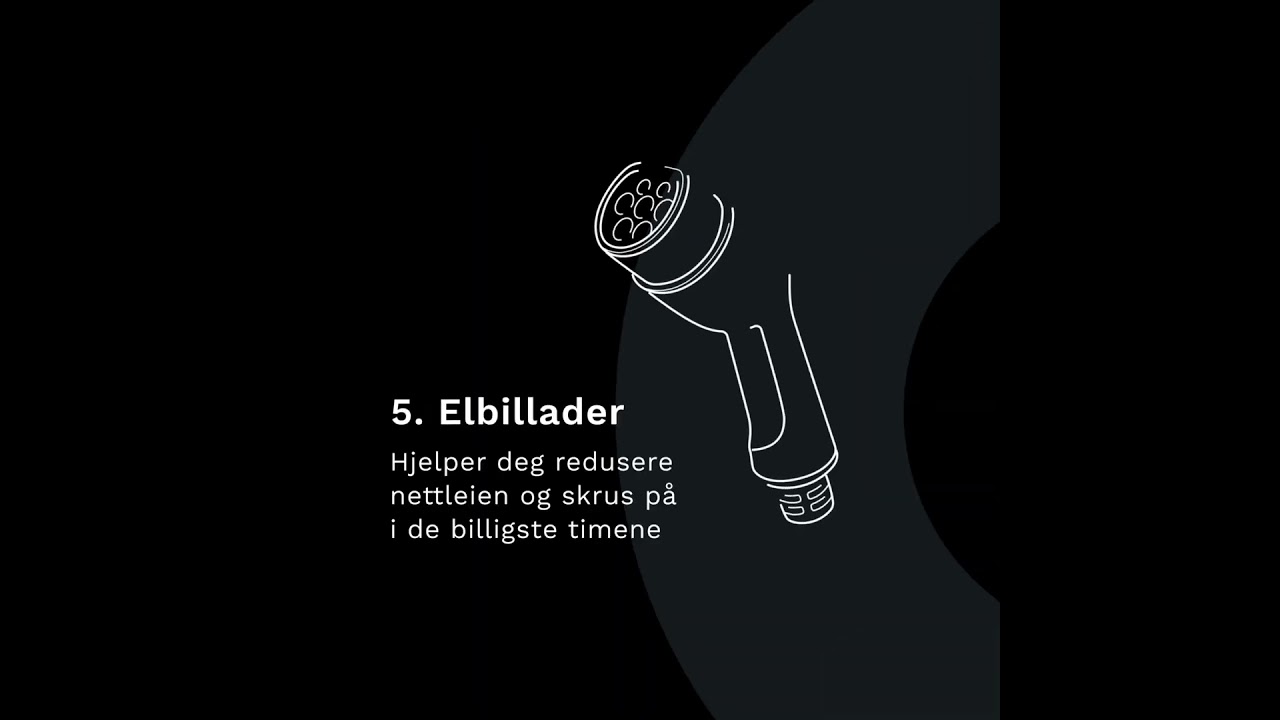 Spare penger i 2025? 