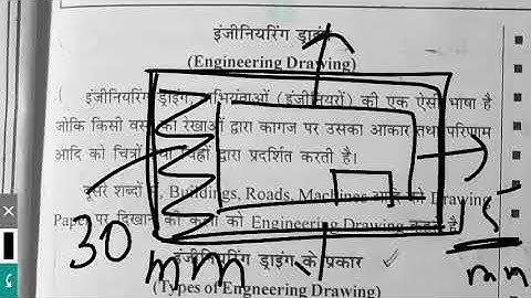 ENGINEERING DWAWING PART 1 FROM BASIC CBT EXAM RAILWAY 2