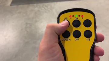 Synchronized Lift, Electric Chain Hoists, Wireless Radio Control, Elephant Lifting Products