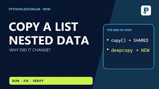 Shallow vs Deep Copy in Python: Stop Changing the Original