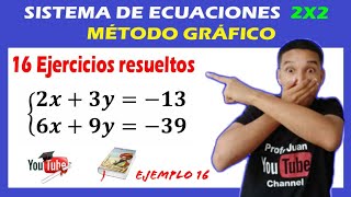  Sistema De Ecuaciones Lineales 2x2 INFINITAS SOLUCIONES |  Súper FÁCIL [Para PRINCIPIANTES] 