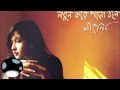 Sahana bajpaie  notun korey paabo boley full album  rabindra sangeet  audio 