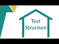 Toefl ibt test structure reading listening speaking and writing