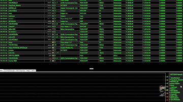 inSSIDer 2.0 Overview