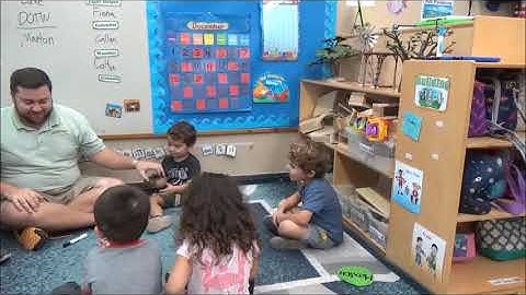 Circle Time Rules Review   (Full version - 4 minutes)