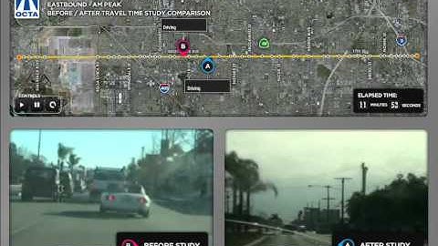 Signal Synchronization in Action