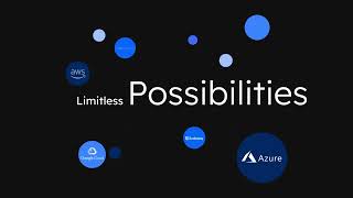 Neverinstall Cloud Pc - New Launch Pre-Teaser