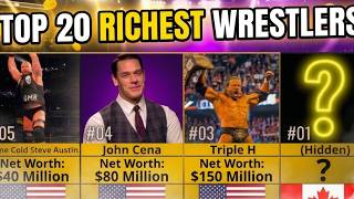 Top 20 Richest Wrestlers in the World 2026 💰⚽
