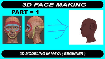 Maya face modeling part 1