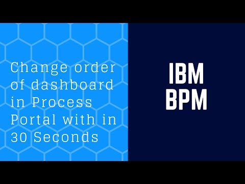 How to change order of dashboard in IBM BPM Process Portal