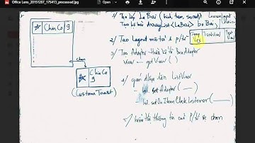 13  Tuy bien ListView va Toast  (Android developement)