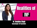 Realities of IVF By Dr Reubina K D Singh | Grace Fertility Centre - IVF Centre in Gurgaon