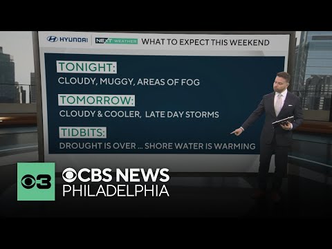 More rain chances