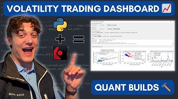 How to Build a Volatility Trading Dashboard in Python with Interactive Brokers