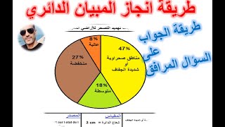 طريقة انجاز المبيان القطاعي(الدائري) بالتفصيل.