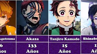 Edad de los Personajes de Demon Slayer ¿Quién es el más joven?
