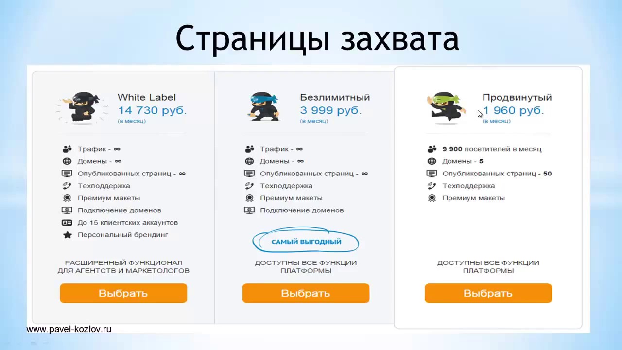 Сравнение цен AIOP  и других сервисов RU Я в шоке!