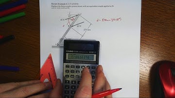 Moment Review Example 4 Statically Equivalent System