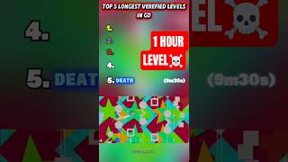 TOP 5 LONGEST RATED LEVELS IN GEOMETRY DASH