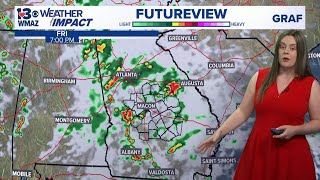 Scattered showers and storms later today (Local Weather Update 5/29/26)