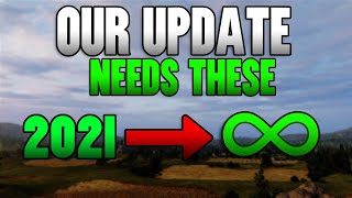 We NEED These Updates!! World of Tanks Console Update - Wot Console