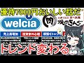 {株式投資}投資家心理が変化:仕掛けるタイミング2銘柄紹介
