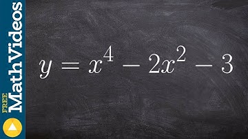 Finding the Zeros of a Polynomial to the Fourth Power by Factoring