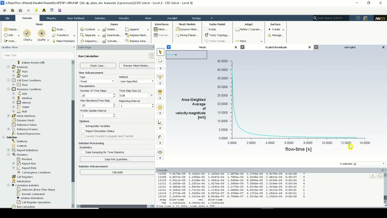 Мониторинг сходимости в ANSYS Fluent | Анализ CFD-моделирования вращающегося потока лопасти ротора