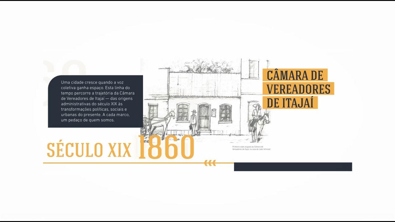 ITAJAÍ 166 ANOS: Poder Legislativo é protagonista na emancipação e no desenvolvimento Município