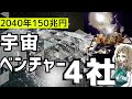 なぜ急上昇?!宇宙関連株の最新ニュースと注目宇宙ベンチャー4社