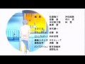 とらドラ! (Toradora) ED2
